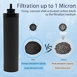 Renami 1 Micron Water Filter Replacement for