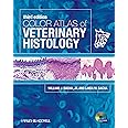 Color Atlas of Veterinary Histology