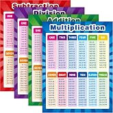 Multiplication Division Addition Subtraction Chart Posters, 4 Pcs, 17x22 in | Math Table Charts for Kids, Elementary Classroom Wall Decor, Large Format, Set of 4 Assorted Designs