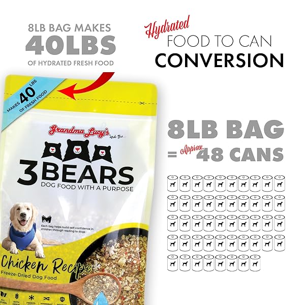 3 BEARS CHICKEN DOG FOOD – 1LB
