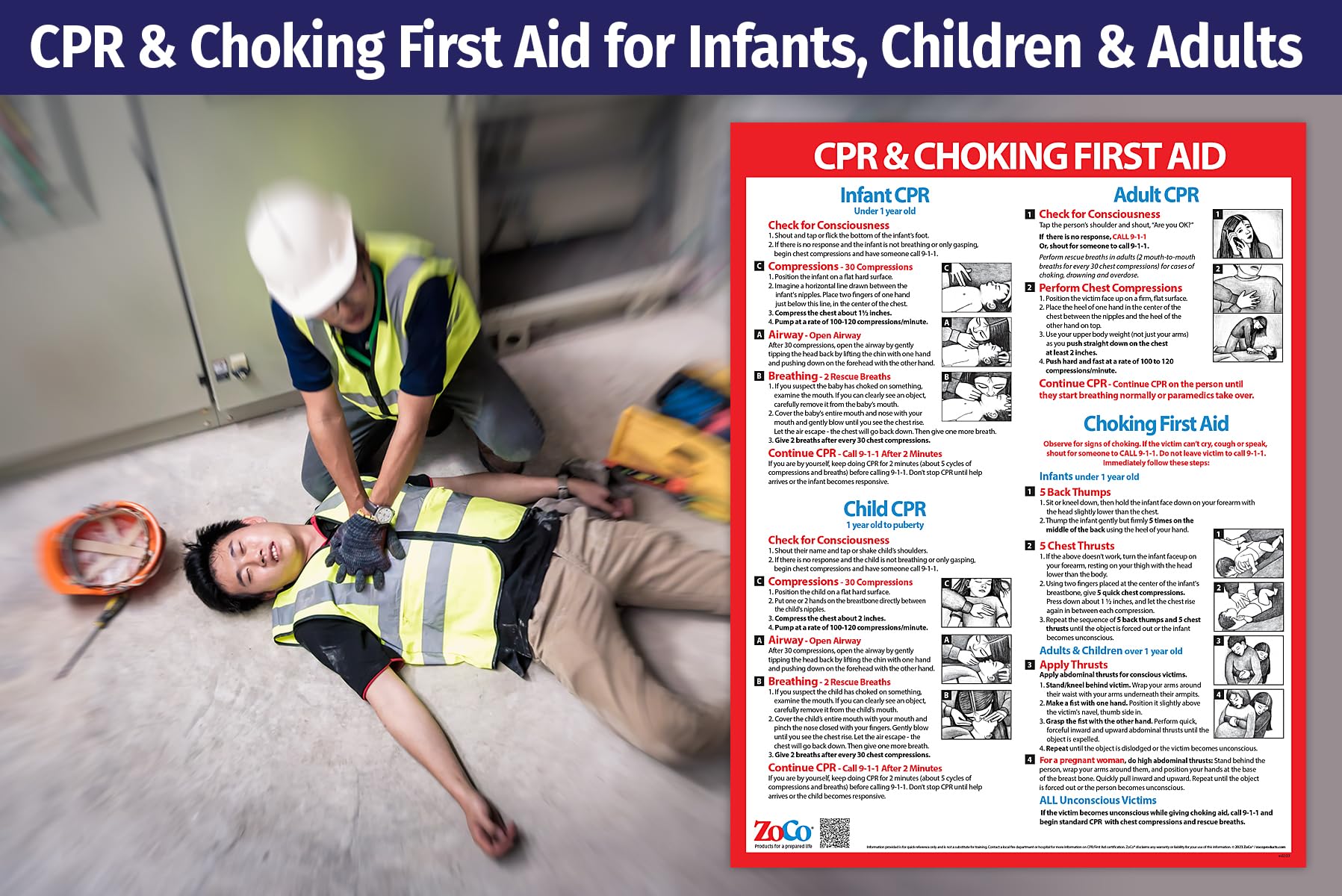 CPR Poster - Heimlich Maneuver Restaurant Sign - Laminated, 17 x 22 inches - Infant, Child, Adult CPR and Choking First Aid Poster - School Nurse Office Decor