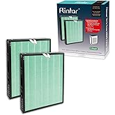 Flintar Vital 100S Toxin/Smoke Absorber Filter, Compatible with LEVOIT Vital 100S Air Purifier, H13 Grade Filtration + Activated Carbon filter, Part # Vital 100S-RF-TX, 2-Pack