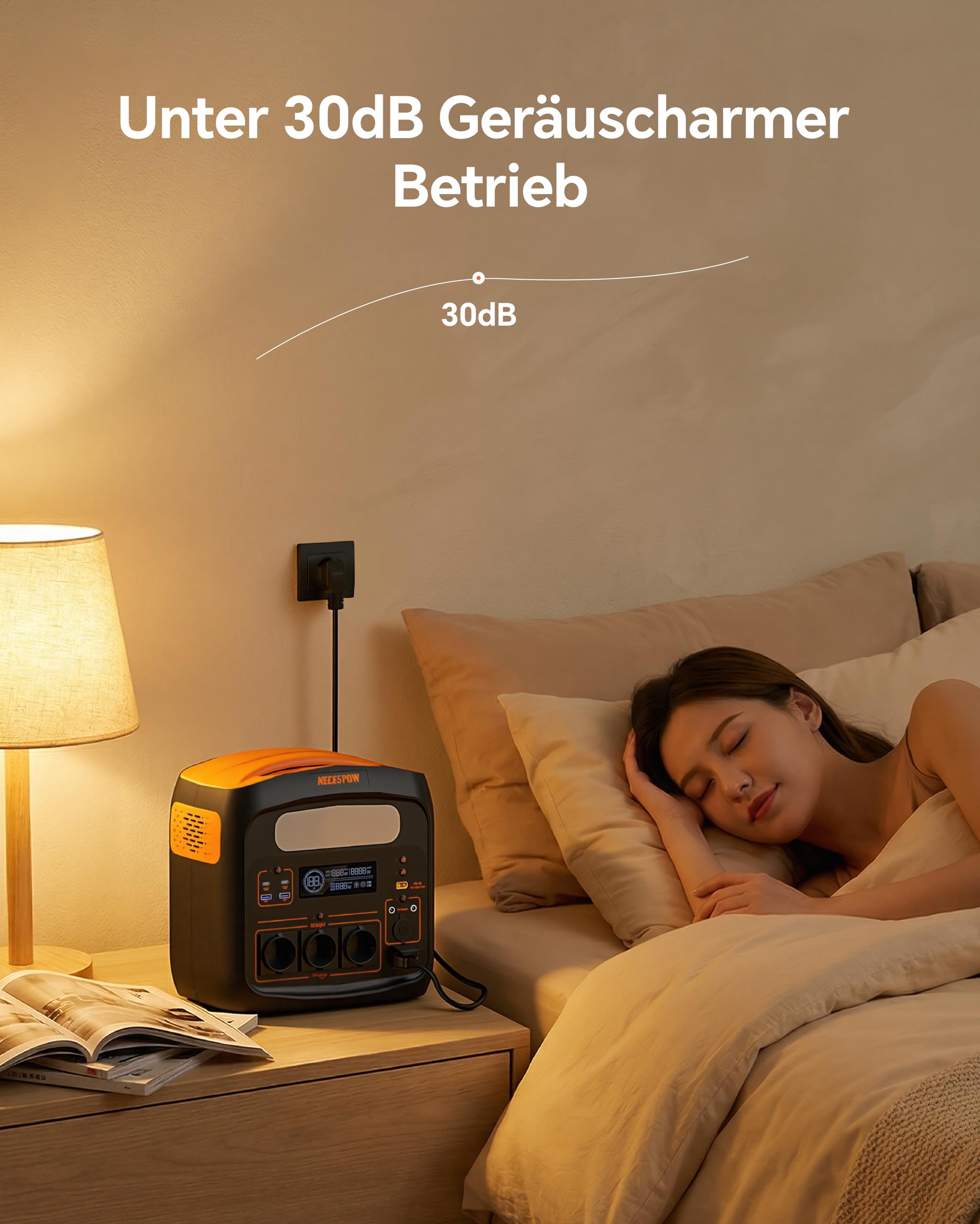 NECESPOW Tragbare Powerstation 1800W(3600W Spitze),1024Wh LiFePO4 Akku,3x AC Ausgang Solargenerator,Schnellladung in 55 Min,PD 100W,USB-C/AC/DC,Solarladung für Camping Notstrom Outdoor 5
