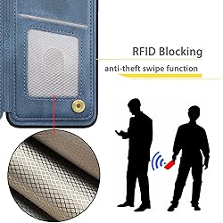 SUANPOT【RFID Blocking for Samsung Galaxy A12