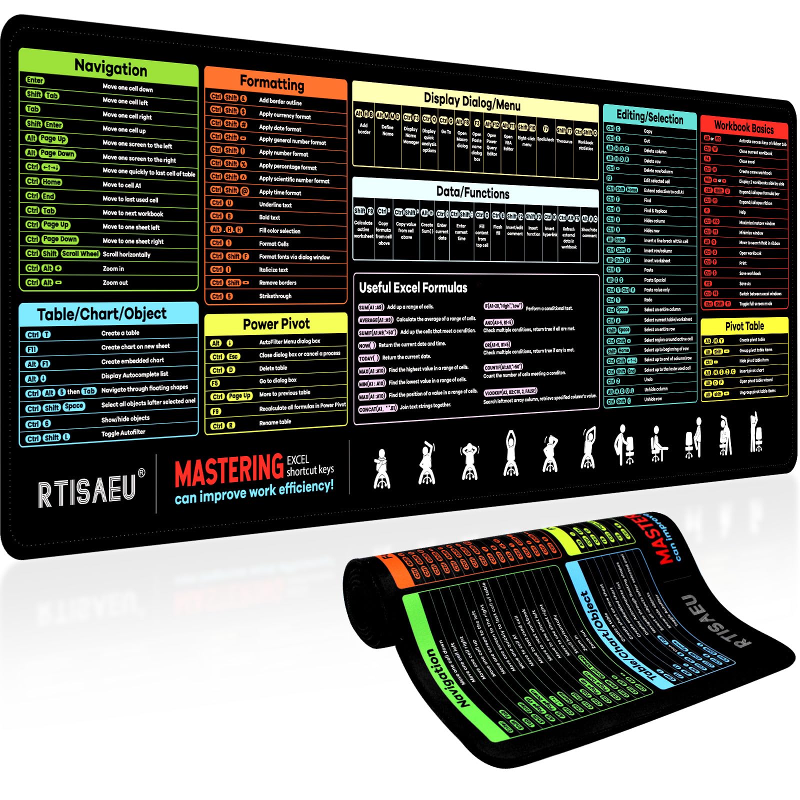 Excelpad Control Keys Excel Shortcut Keys Mouse Pad, Excel Cheat Sheet Desk Pad, Contains 10 ...