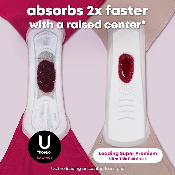 U BY KOTEX BALANCE ULTRA THIN PADS WITH WINGS, HEAVY ABSORBENCY, 46 COUNT (PACKAGING MAY VARY)
