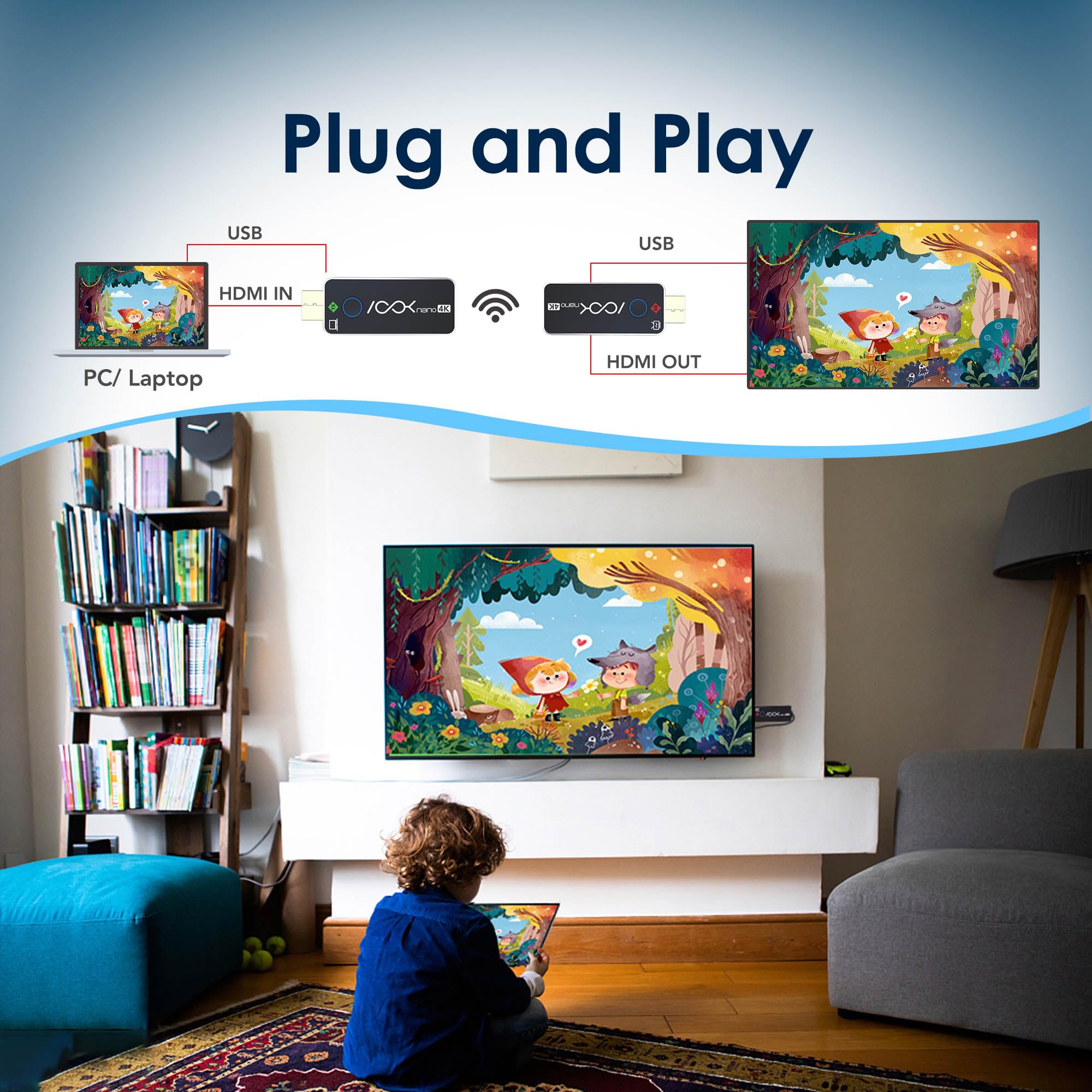 RGBlink 4K Wireless HDMI Transmitter and Receiver Kit,Plug and Play,Wireless HDMI Extender One Transmitter and Two Receivers, Supports Laptop to Dual Monitors for Meetings Live Broadcasts