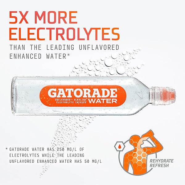 GATORADE WATER, 700ML SPORTS CAP (PACK OF 12)