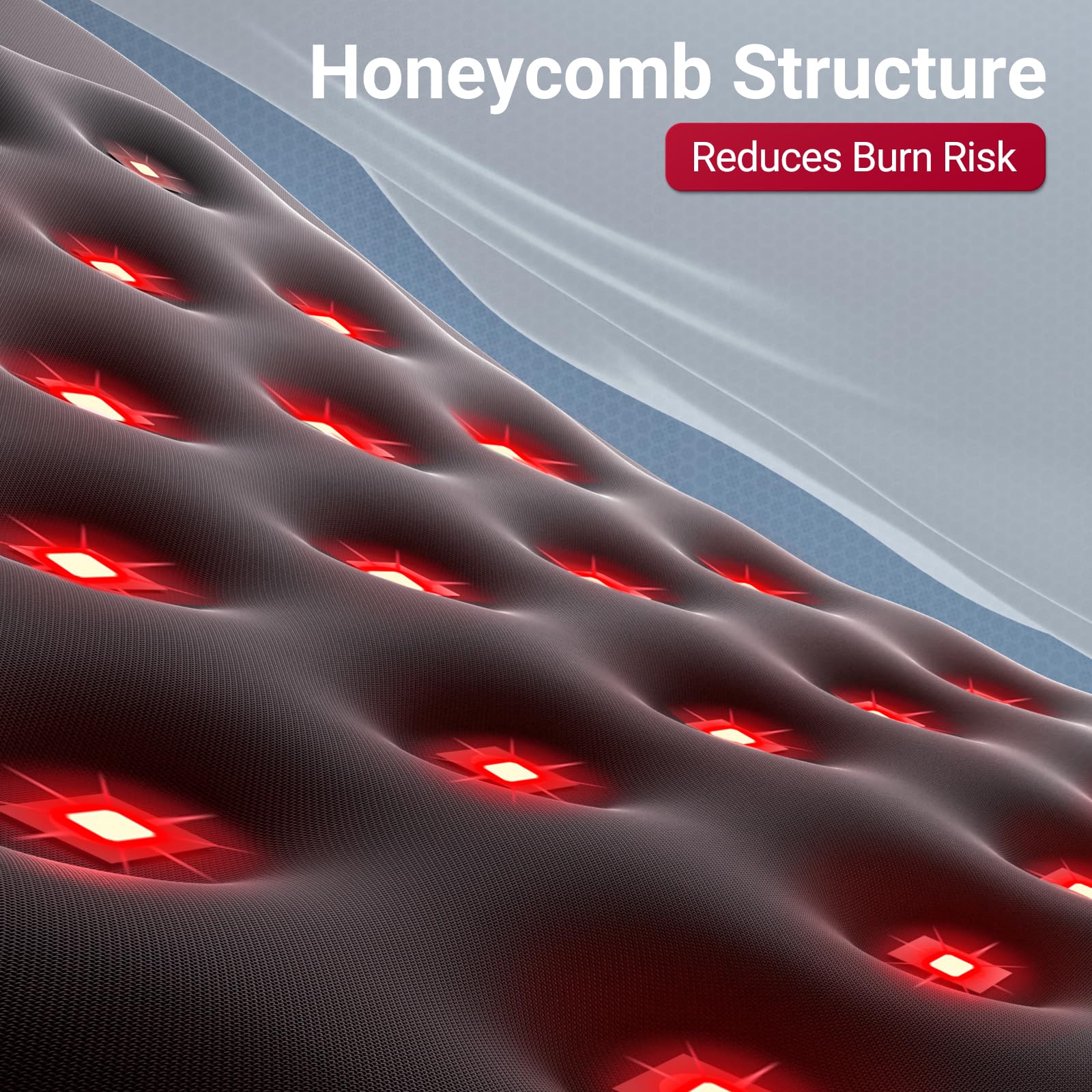 Comfytemp Red Light Therapy for Body, 14.4'' x 6.1'' Near Infrared Light Therapy Wrap with Soft Lycra, FSA Eligible HSA Flexible Light Pad for Back Waist Belly Knee Joint Muscle Pain Relief (Corded)