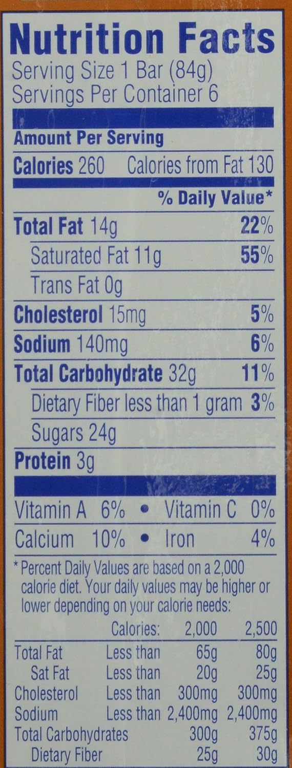 Klondike Bar Nutrition Label Runners High Nutrition