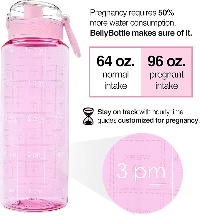 Bellybottle Pregnancy Hydration Water Bottle Intake Tracker Belly Bottle Pink By Bellybottle Amazon De Kuche Haushalt