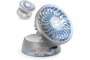 ZEEHOO Mini Portable Fan, Magnetic Folding Desk&Handheld Fans with 3 Speeds, USB-C & Wireless Rechargeable Personal Fan with 