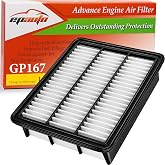 EPAuto GP167 (CA12167) Engine Air Filter Replacement for Mazda | Mazda CX-5 (2019-2025), CX-9 (2016-2023), 6 (2018-2021), Up to 12,000 Miles or 12 Months Protection - for Turbocharged Engine