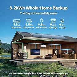 BLUETTI Solar Generator Apex 300 (2025 New) with 2