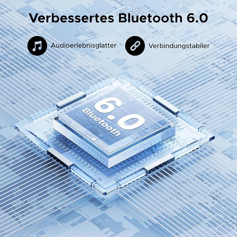 Hi-Res Bluetooth 6.0 Adapter mit LDAC Empfänger Audio Receiver — Foto 6 von 8