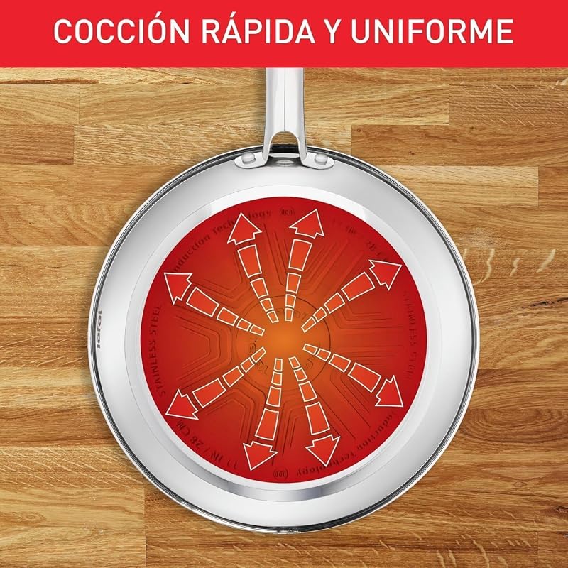 Tefal duetto - frigideiras antiaderentes, fundo grosso, resistente a impactos reforçado, fácil limpeza, todos os tipos de placas, cor ferro, conjunto de 3 frigideiras em aço inox 20/24/28 cm