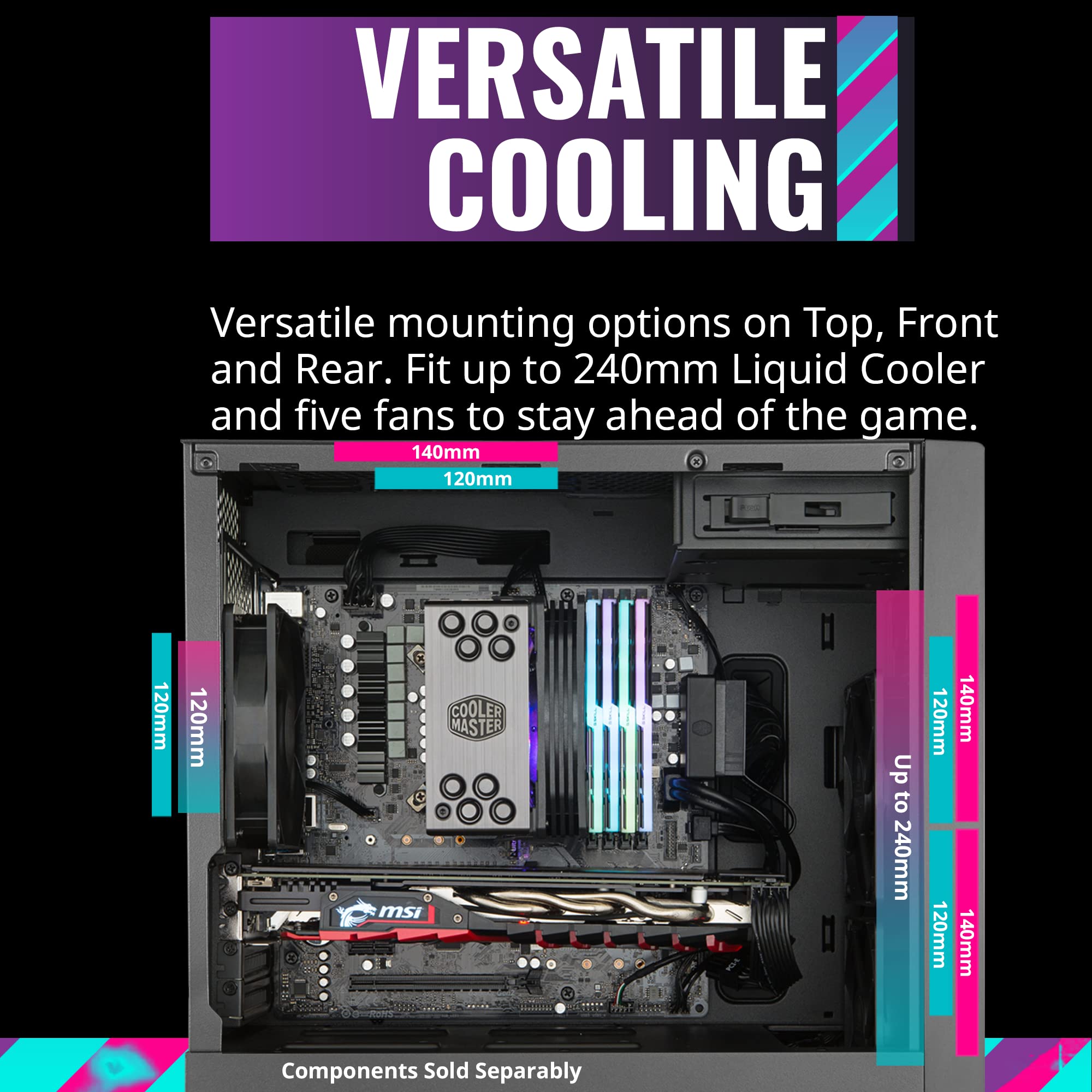 Cooler Master MasterBox NR400 Micro-ATX Tower with Front Mesh Ventilation, Minimal Design, Tempered Glass Side Panel and Single Headset Jack