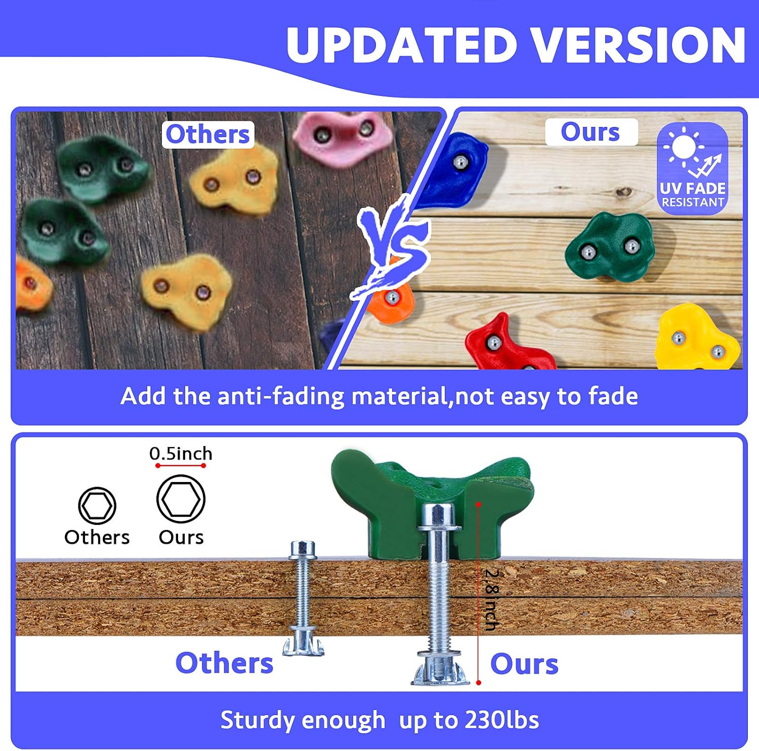 20 Rock Wall Climbing Holds for kids, with 8.53 Foot Climbing Knotted Rope and Handles Indoor and Outdoor Playground Play Set Slide Accessories with 2 Inch Mounting Hardware: Toys & Games