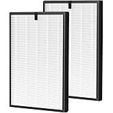 2 Packs Pure Morning APH260 Replacement Filter for APH260, 3-in-1 Filter System Include Pre-Filter, True HEPA Filter and Activated Carbon Filter