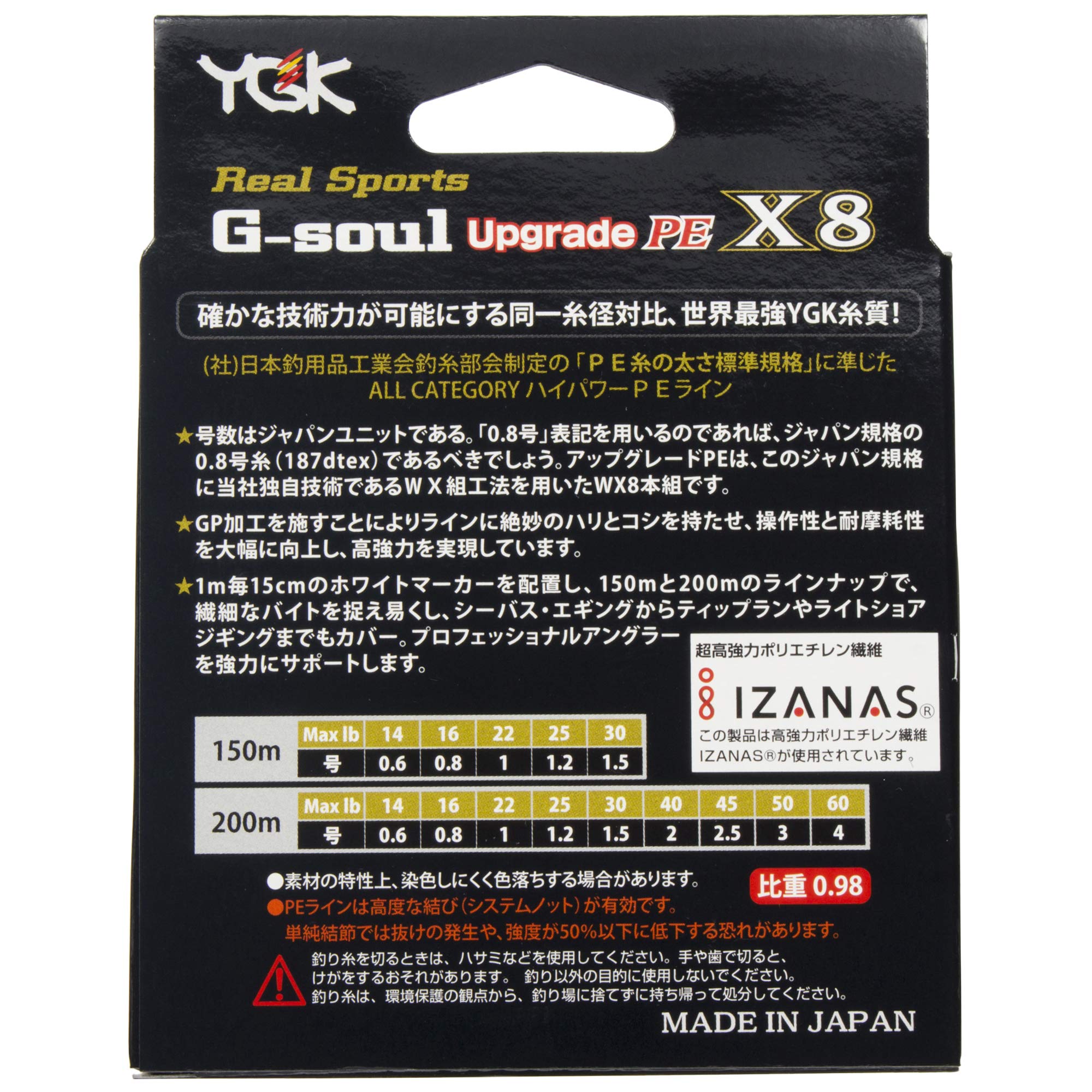 Yoz Ami Ygk Line G Soul X8 Upgrade 0m 2 5 No Sporting Goods Fishing Leaders Leader Material Romeinformation It