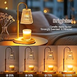 JEKEMORYE Candle Warmer Lamp Clear