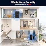 DAYTECH Wireless Door Alarm Entry Alert Sensor 300ft 55 Ringtones Receiver 2 view 6
