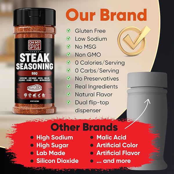 STEAK SEASONING BBQ RUB MIX – GLUTEN FREE & LOW SODIUM MEAT SEASONINGS FOR BEEF, RIB & RIBEYE. STEAK SEASONING FOR GRILLING. BBQ SEASONINGS FOR COOKING. STEAKS SALT BLEND. SMOKING STEAKS RUBS. 4.1OZ