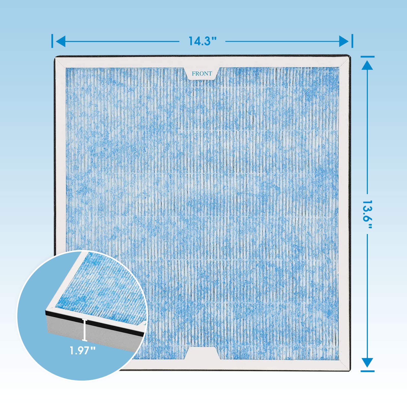 ALORAIR 3 Pack 2-in-1 /HEPA/Activated Carbon Filter Replacement Set for PureAiro HEPA Pro/Max Air Scrubber(Available for 770, 870, 970)