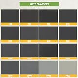 BLOSTM Sandpaper Assortment 48pc 120-7000 Grit with Sanding Block for Wood Walls view 7