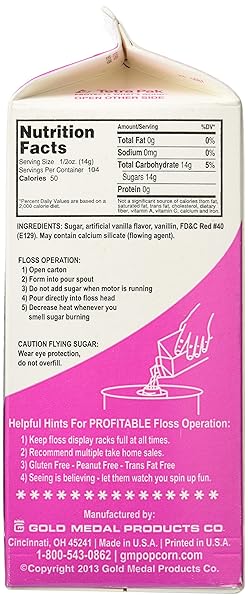 COTTON CANDY FLOSS SUGAR SILLY NILLY