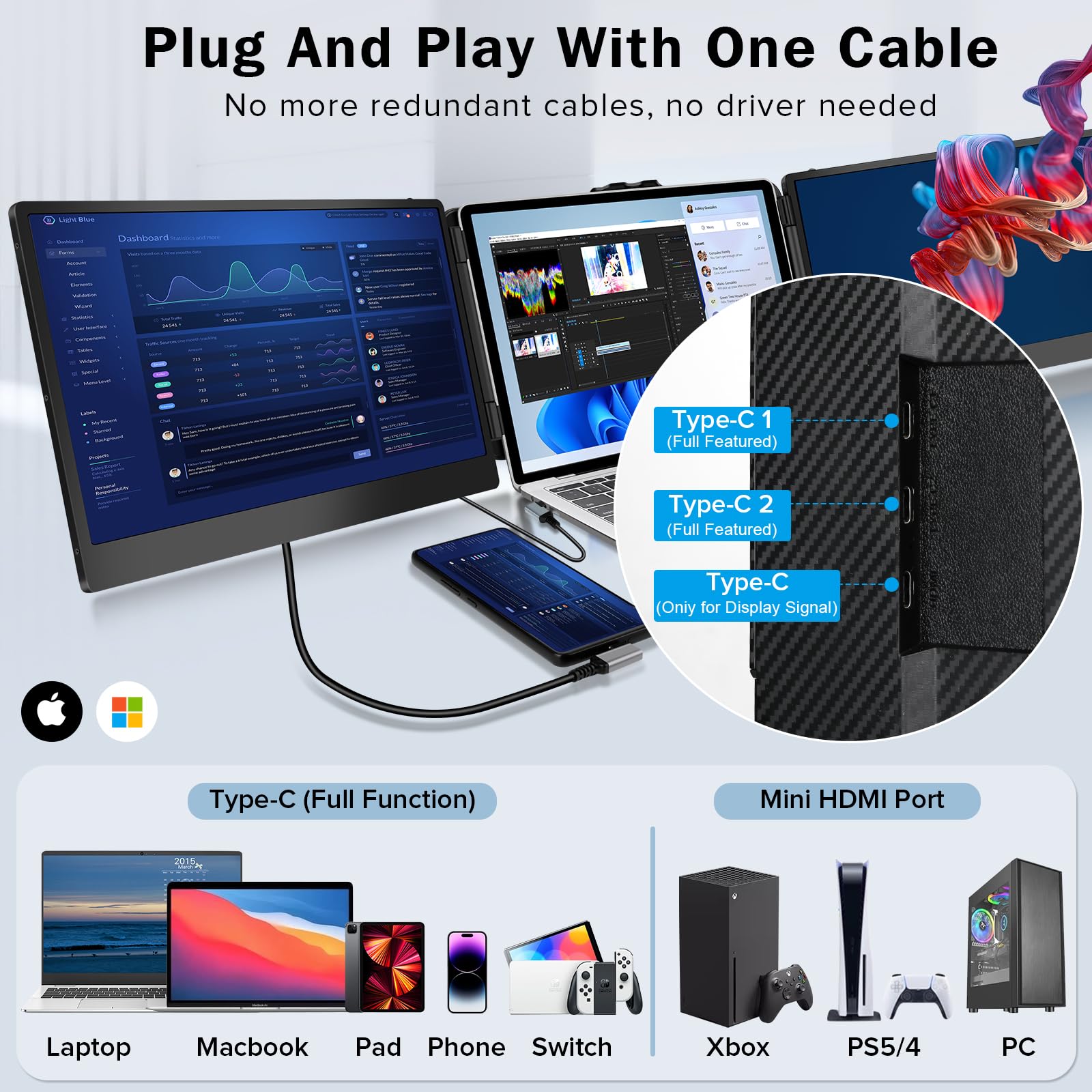 Plug In Monitor Mua CopGain Laptop Screen Extender Monitor Triple Portable Monitor for ...