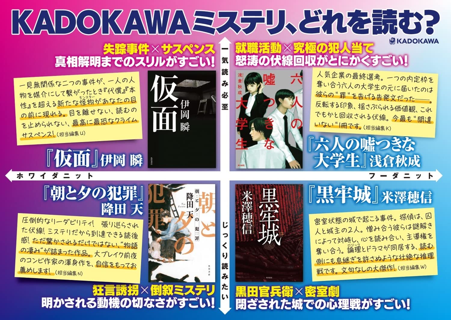 六人の嘘つきな大学生 Amazon Com Books