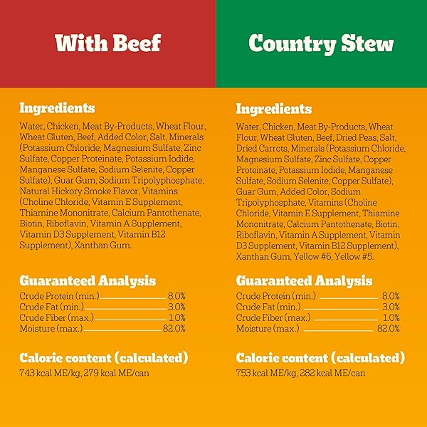 PEDIGREE CHOICE CUTS IN GRAVY ADULT CANNED SOFT WET DOG FOOD, BEEF & COUNTRY STEW, 13.2 OZ. CANS (12 COUNT, PACK OF 1)