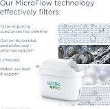 BRITA Marella Graphite 2.4L with MAXTRA PRO Filter Pure Performance view 5