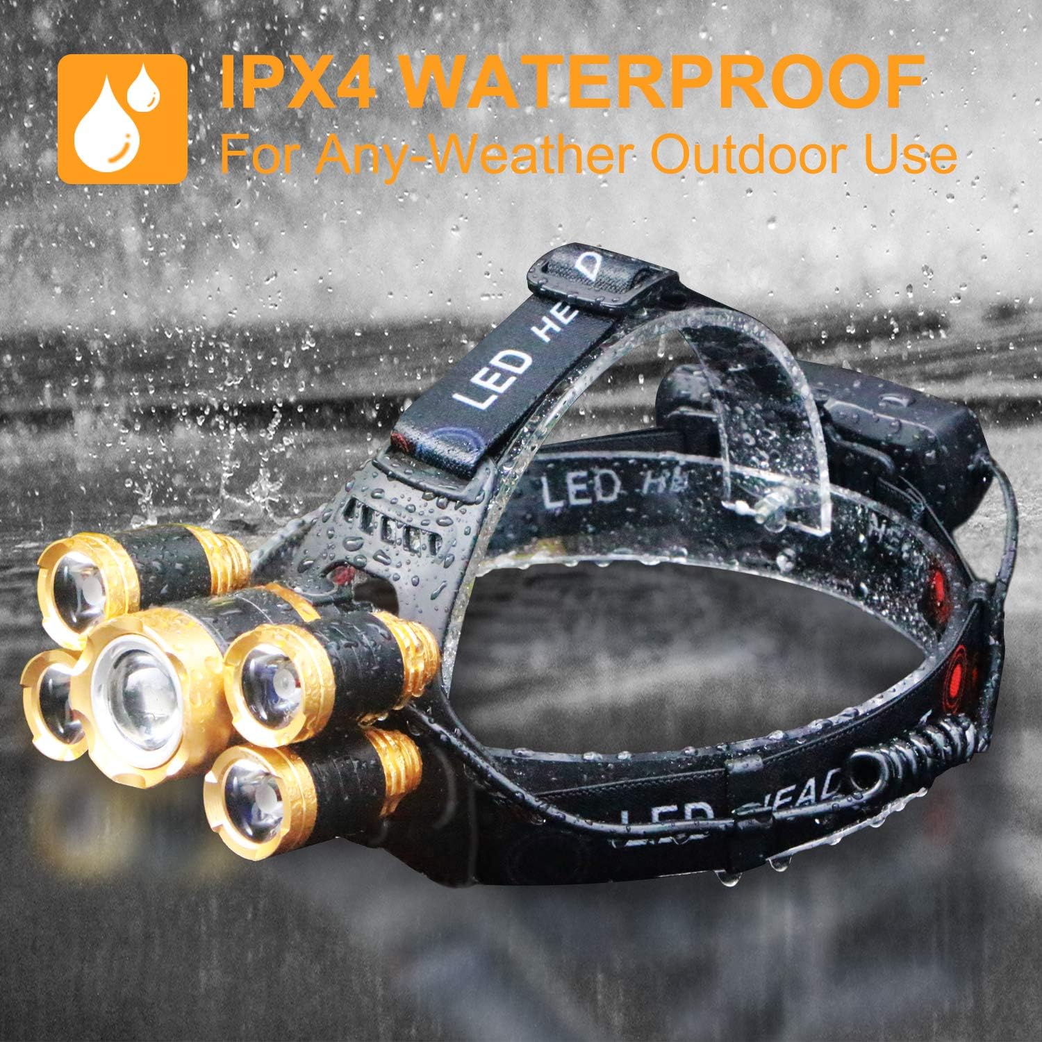 Soft Digits Headlamp, 5 LED Headlight, USB Rechargeable Head Lamp Flashlight, 4 Modes Waterproof Zoomable Light for Outdoors, Household - - 