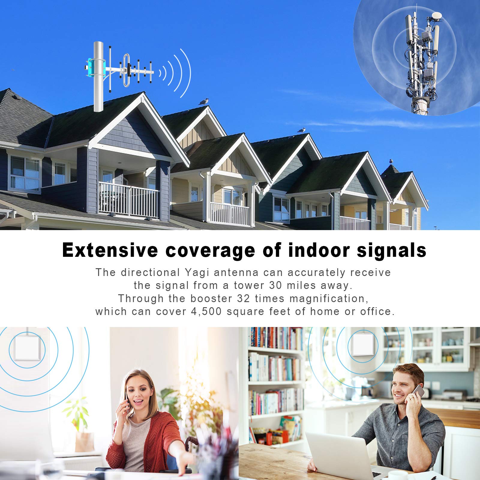 Cell Phone Signal Booster Band 4 Band 5 Band 66 850/1700/2100MHz Cellular Amplifier Boosts Verizon AT&T T-Mobile & More Carriers 3G 4G LTE 5G Voice and Data with High Gain Panel and Yagi Antenna