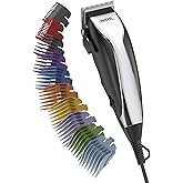 Wahl Home Haircutting Corded Clipper Kit with Adjustable Taper Lever, and 10 Color Coded Guards for Easy Clipping & Trimming - Model 79722