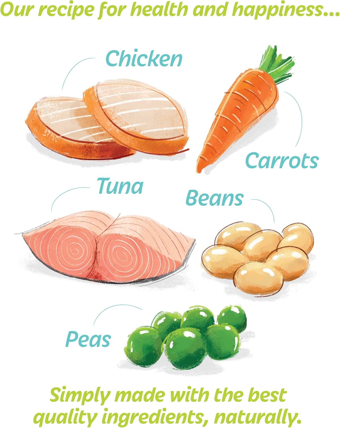 HILIFE it's only natural, Wet Dog Food, Luxury Chicken Breast, Tuna, Beans, Vegetables in Broth, 100% Natural Grain Free - Image 4