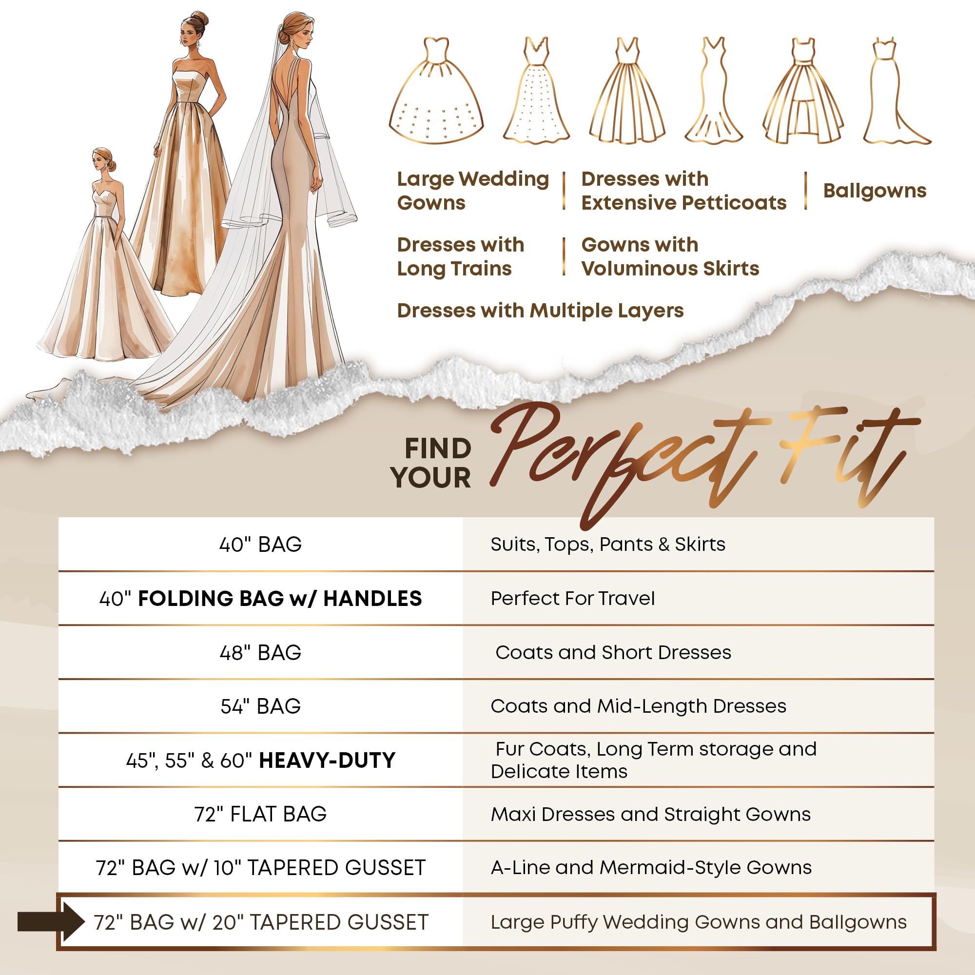 Your Bags Wedding Dress Garment Bag - Garment Bags for Travel & Hanging Clothes or Storage Preservation - 72