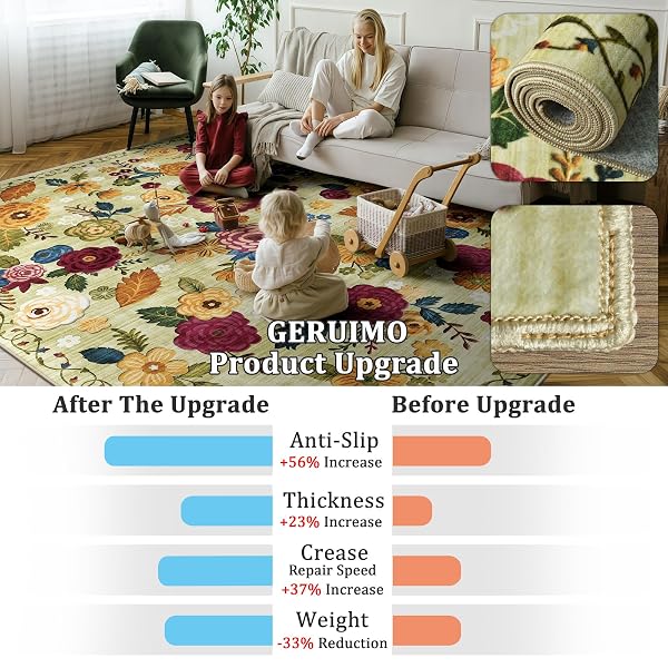 2X6 MACHINE WASHABLE RUNNER RUG, KITCHEN HALLWAY AREA RUG GREEN VINTAGE BOHO FLORAL ULTRA NON-SLIP LOW PILE SOFT FAUX WOOL CARPET, KIDS AND PETS FRIENDLY FOR BEDROOM ENTRYWAY NURSERY HOME DECOR RUG