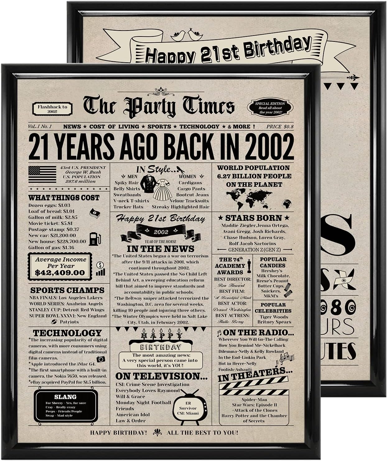 Wall Décor - 21st Birthday Decorations for Her and Him, 2 Pieces Vintage 21st Birthday Posters, Back in 2002 Birthday Party Supplies, 21st Birthday Gifts for Daughter and Son, 8x10 Inch