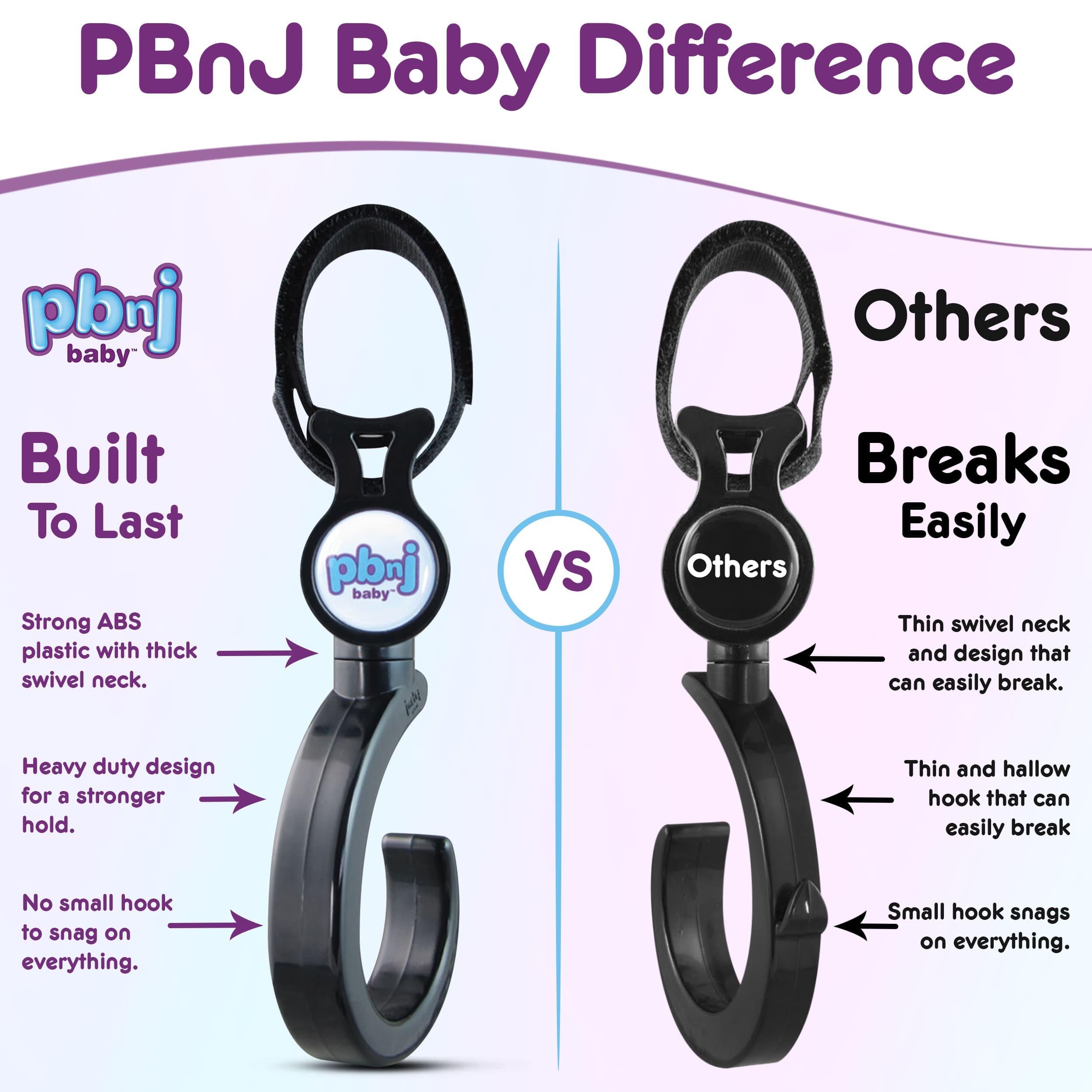 PBnJ baby Stroller Hooks 2 Pack Organizer Clip Travel Purse Shopping Diaper Bags