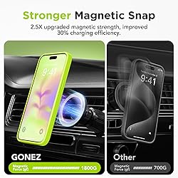GONEZ Magnetic for iPhone 15 Pro Max