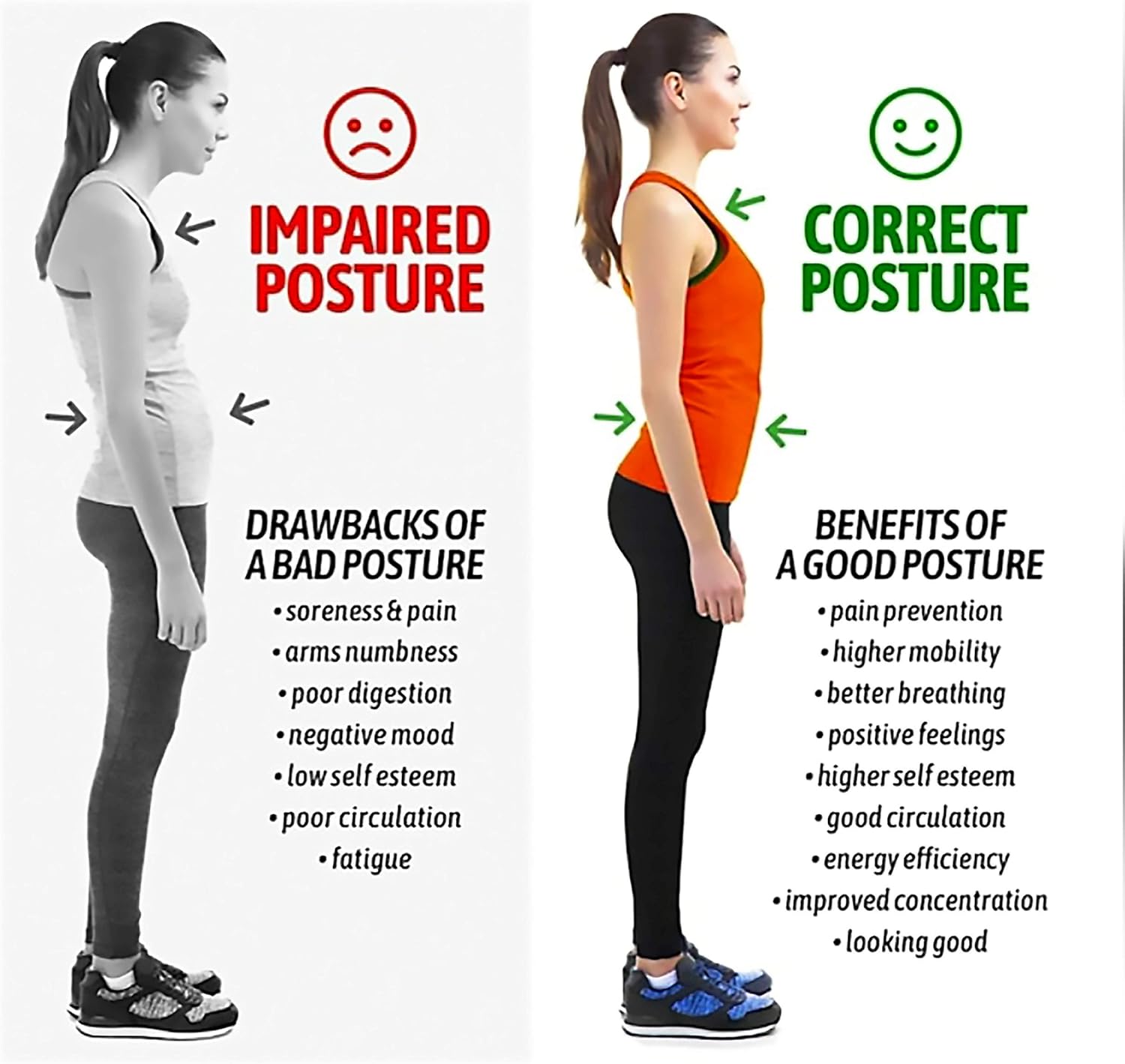 Back Stretcher Posture Corrector- Back Pain Relief Lumbar Support Upgraded Adjustable Back Cracking Device for Lower Upper Back Muscle Spine Sciatica Pain Relief Back Massaging for Men Women: Health & Personal Care