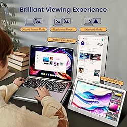 domyfan 14" Portable Monitor for
