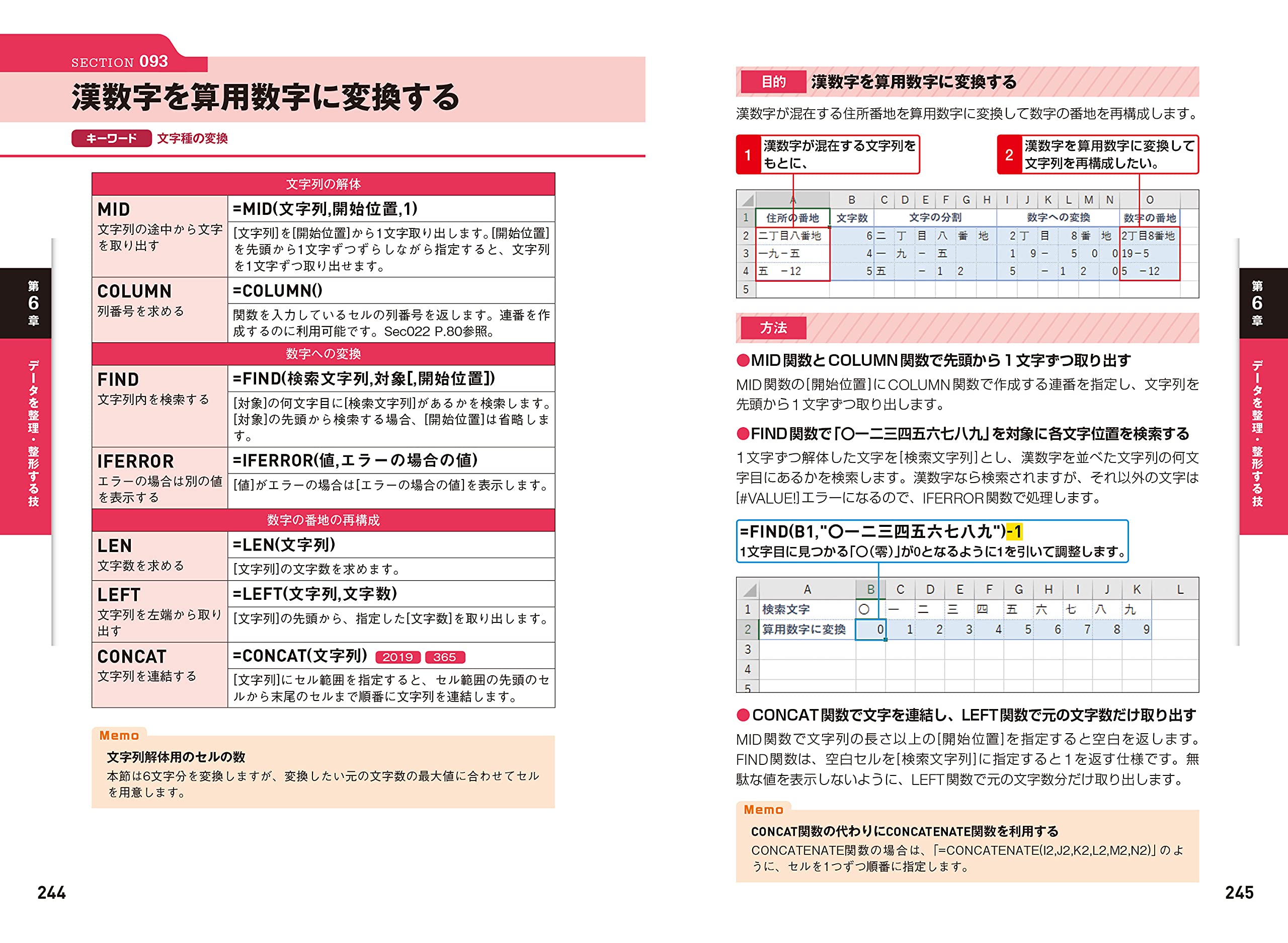 今すぐ使えるかんたんmini Plus Excel関数 組み合わせ 超事典 日花 弘子 本 通販 Amazon