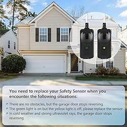 41A5034 Garage Door Sensor Replacement for