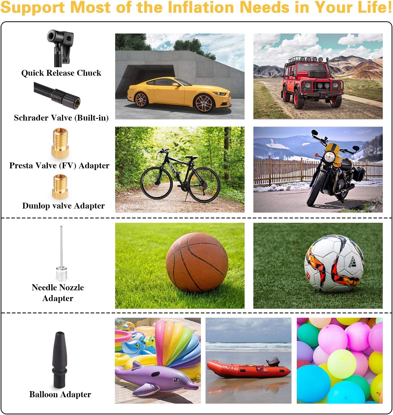 AUTLEAD C2 12V DC Portable Air Compressor Tire Inflator Pump with Digital Gauge for Car Bike Tires and Other Inflatables: Automotive