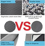 Pieviev Cat Litter Mat Large 61x38cm Double Layer Honeycomb EVA Grey view 5