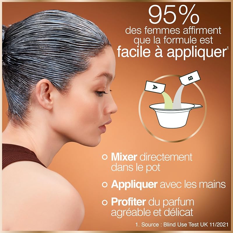 - Permanente Haarfarbe – ohne Ammoniak – 90% natürliche Inhaltsstoffe – Sheabutter – 100% Abdeckung für weißes Haar – GOOD gewürztes Kupfer 7,43
